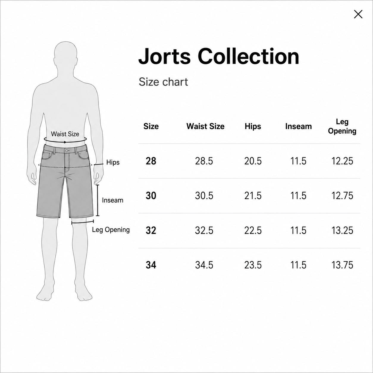 Stone Wash Jorts