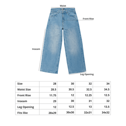 Stone Wash Denim V2